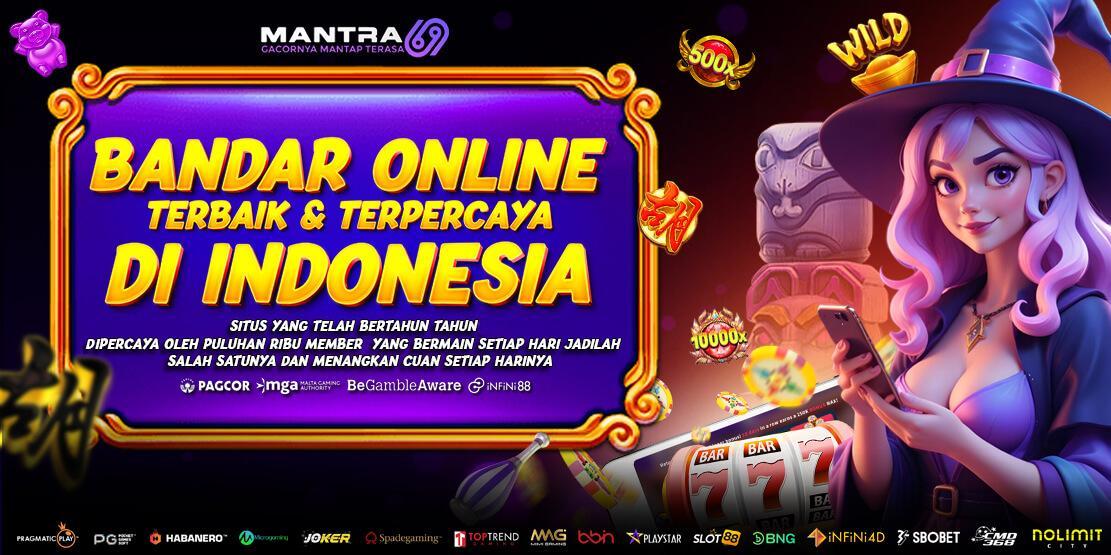 Login Habanero Dipercaya: Akses Mudah ke Situs Terpercaya